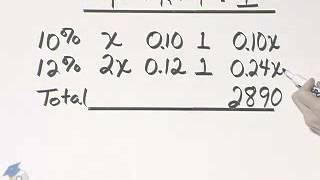 Beginning and Intermediate Algebra Ch 2 Ex 19