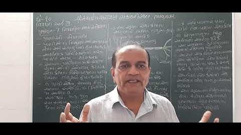 STD 10 SCIENCE CHEP 7 નિયંત્રણ અને સંકલન, પ્રસ્તાવના અને ચેતાકોષ