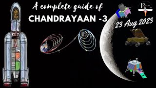 Complete Story of Chandrayaan 3  | we are on the Moon | ? चंद्रयान 3 की पूरी कहानी| चंद्रयान 3