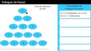 Triângulo de Pascal - Propriedades