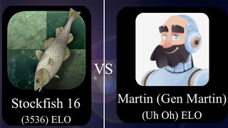 Stockfish 16 Vs Martin (Gen Martin)