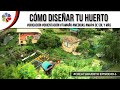 ✏ CÓMO DISEÑAR tu HUERTO - Medidas, orientación, ubicación, vientos, agua, sol + Casos de ciudad