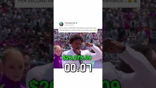 How much MONEY theRICHEST streamer IShowSpeed makes 🤑 #money