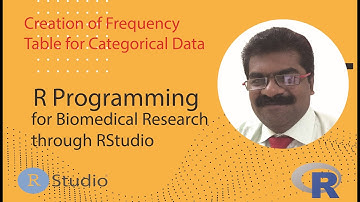 RStudio - Creation of Frequency Table for Categorical Data