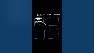 D545 OA – Waarom dit concept altijd belangrijk is