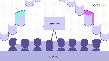 Biometrics and Block Chain Concept By ZKTeco | ZKTeco India