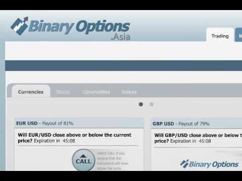 Trading range binary options