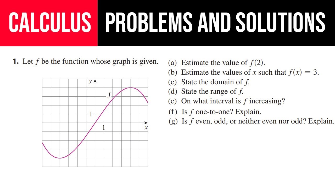 1. Let f be the function whose graph is given. (a) Estimate the value of f(2). (b) Estimate the...