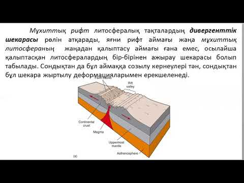 Бейне: Екі континенттік плиталар бір-біріне жақындағанда не болады?