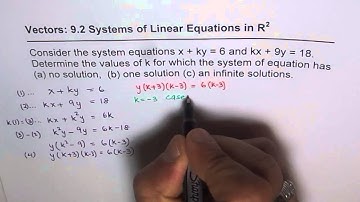 92 Vectors Systems of Linear Equations in R2 MCV4U | MPM2d - EDEXCEL - GCSE - EDEXCEL - GCSE - SAT