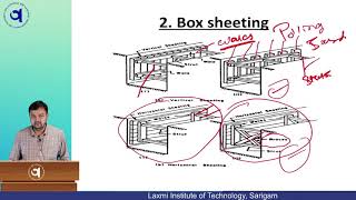 Timbering to Trenches