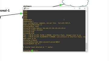 enable ssh cisco swith configuration in gns3 showing