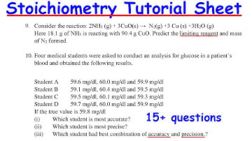 Stoichiometry Tutorial Sheet 1 2024 - TEST 1 PREPRATIONS