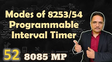 Modes of 8254 Programmable Interval Timer: Control Word and Operational Basics