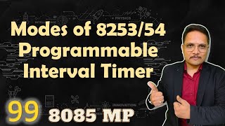 Modes of 8254 Programmable Interval Timer