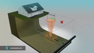 Locating a Sewer Camera Sonde | How to Locate a Sonde Beacon screenshot 4