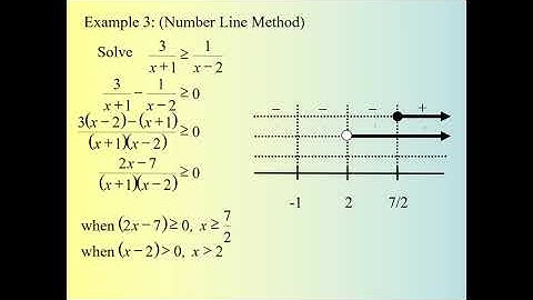 SM015 TOPIC 2 EQUATIONS, INEQUALITIES AND ABSOLUTE VALUES (6 of 9)