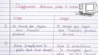 Difference Between HTTP and HTTPS | Simple Explanation in Hindi | Computer Network Basics