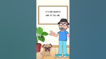 How Not to Viz Data: Dr. Chad shocked by a fertility chart #data #datapresentation  #howto