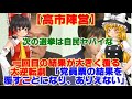 【ゆっくりニュース】高市陣営 一回目の結果が大きく覆る大逆転劇 「党員票の結果を覆すことになり、ありえない」