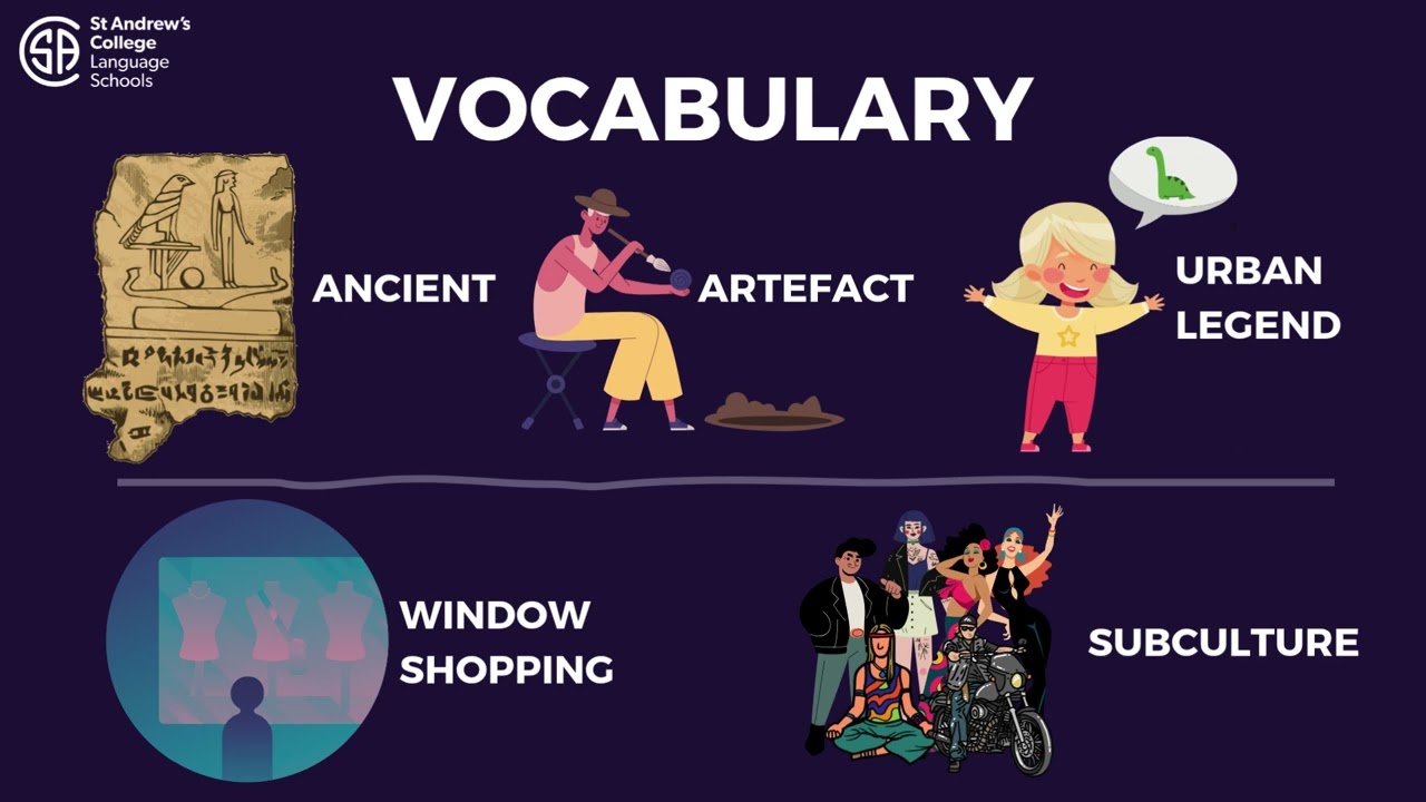 FD London   The British Museum + Camden Town