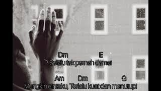 MUNGKIN LIRIK  CORD GITAR BY POTRET (COVER BY TIVAL SALSABILA)