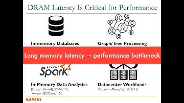 Computer Architecture - Lecture 10: Low-Latency Memory (ETH Zürich, Fall 2020)