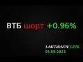 ВТБ шорт +0.96%