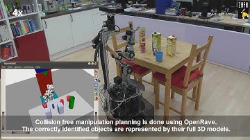 Probabilistic Fusion of Multiple Algorithms for Object Recognition at Information Level