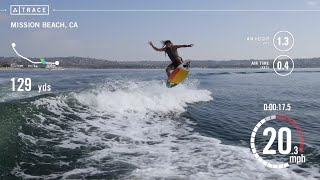 Bungee Wakesurfing at 45.5mph on a Skimboard with World Champion Skimboarder Austin Keen