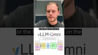 Build Multi-modal AI Pipelines with vLLM-Omni