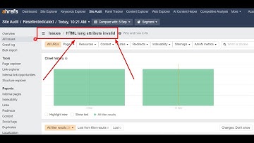 HTML lang attribute invalid error in Ahref Site Audit