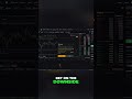 Master Bybit Futures Trading: Step-by-Step Guide #shorts