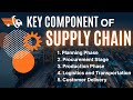 Key Components of Supply Chain Explained | End-to-End Supply Chain Management Simplified