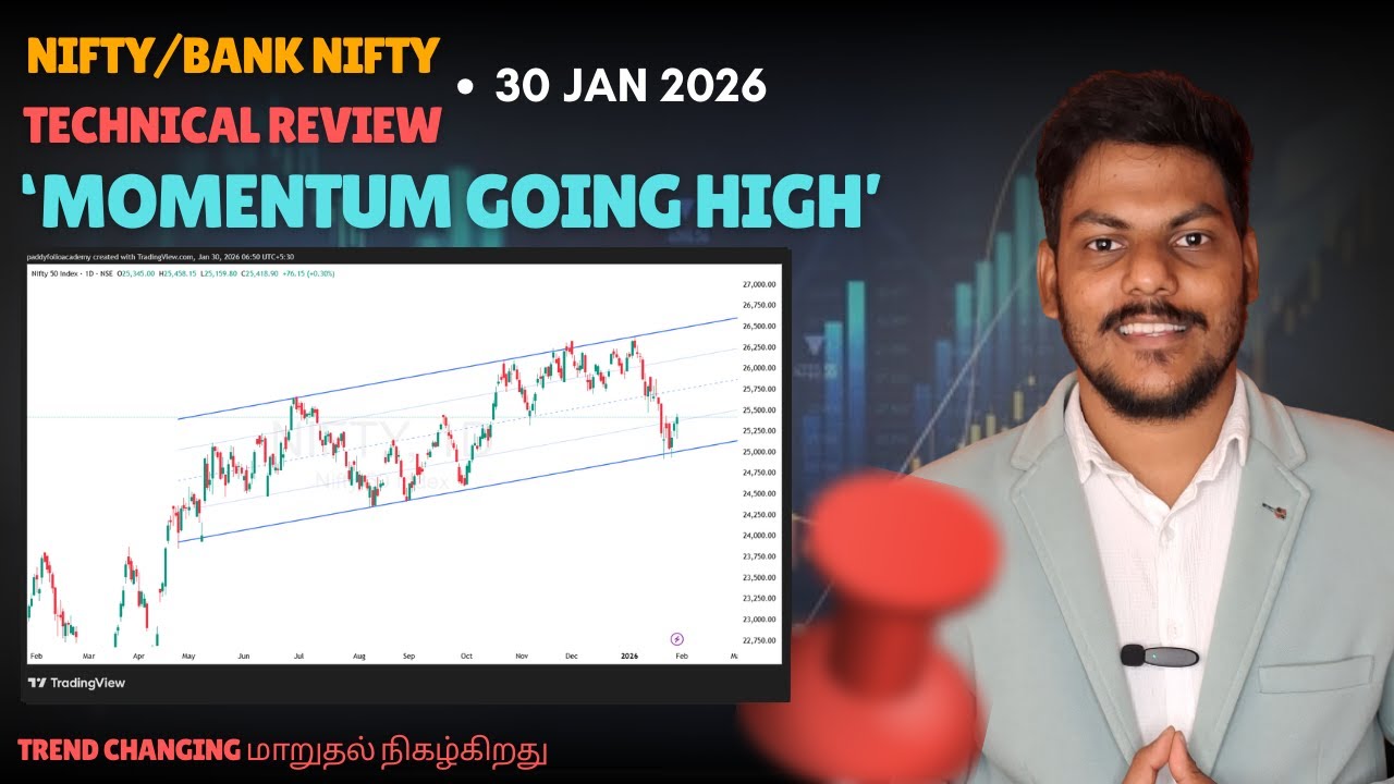 30 Jan 2026 Technical View Analysis I Nifty & BN I Tamil I Prabha Paddy