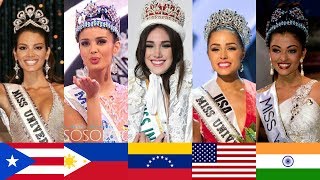 Top 20 de los Países mas exitosos en los CERTÁMENES DE BELLEZA