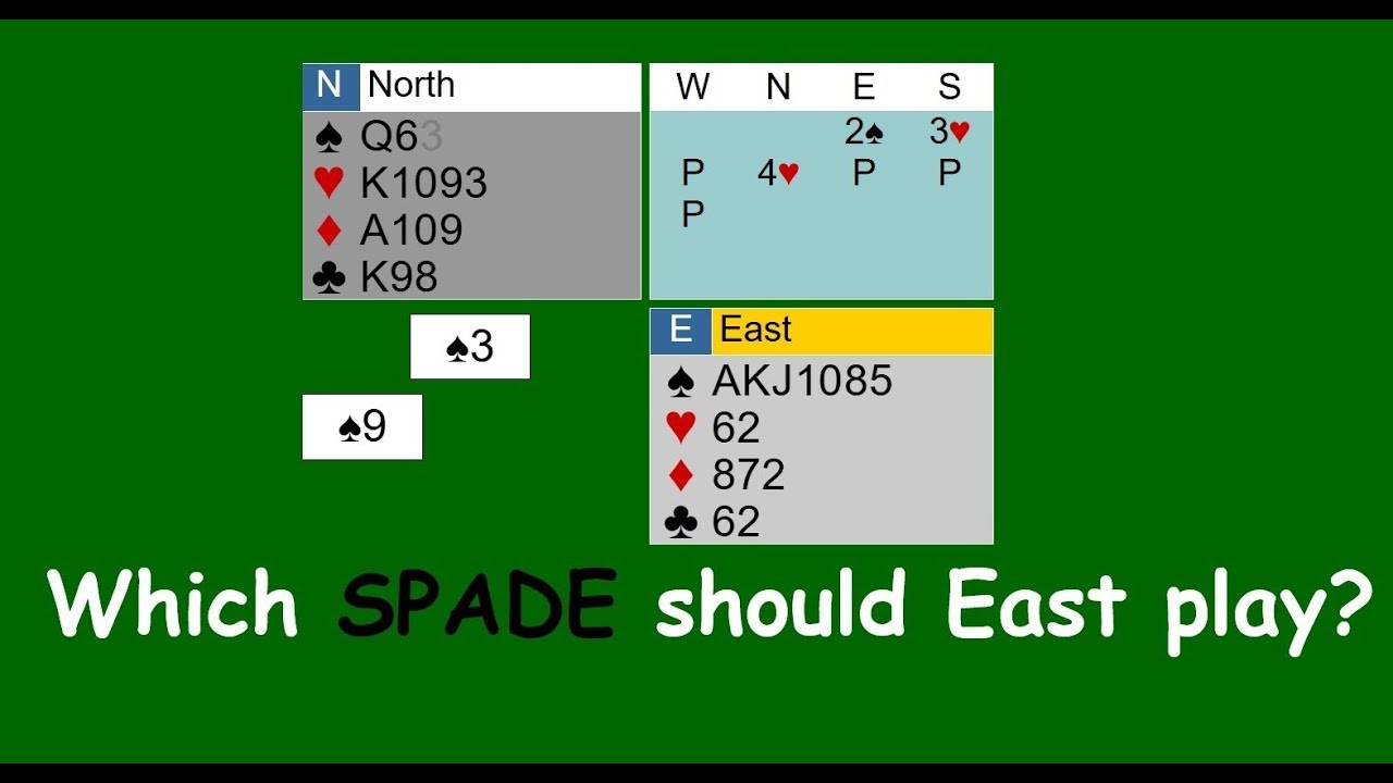 Don't Make These Defensive Mistakes!