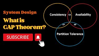 CAP Theorem Simplified | System Design Concepts