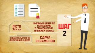 Как получить лицензию на приобретение своего первого оружия Как получить лицензию на приобретение своего первого оружия