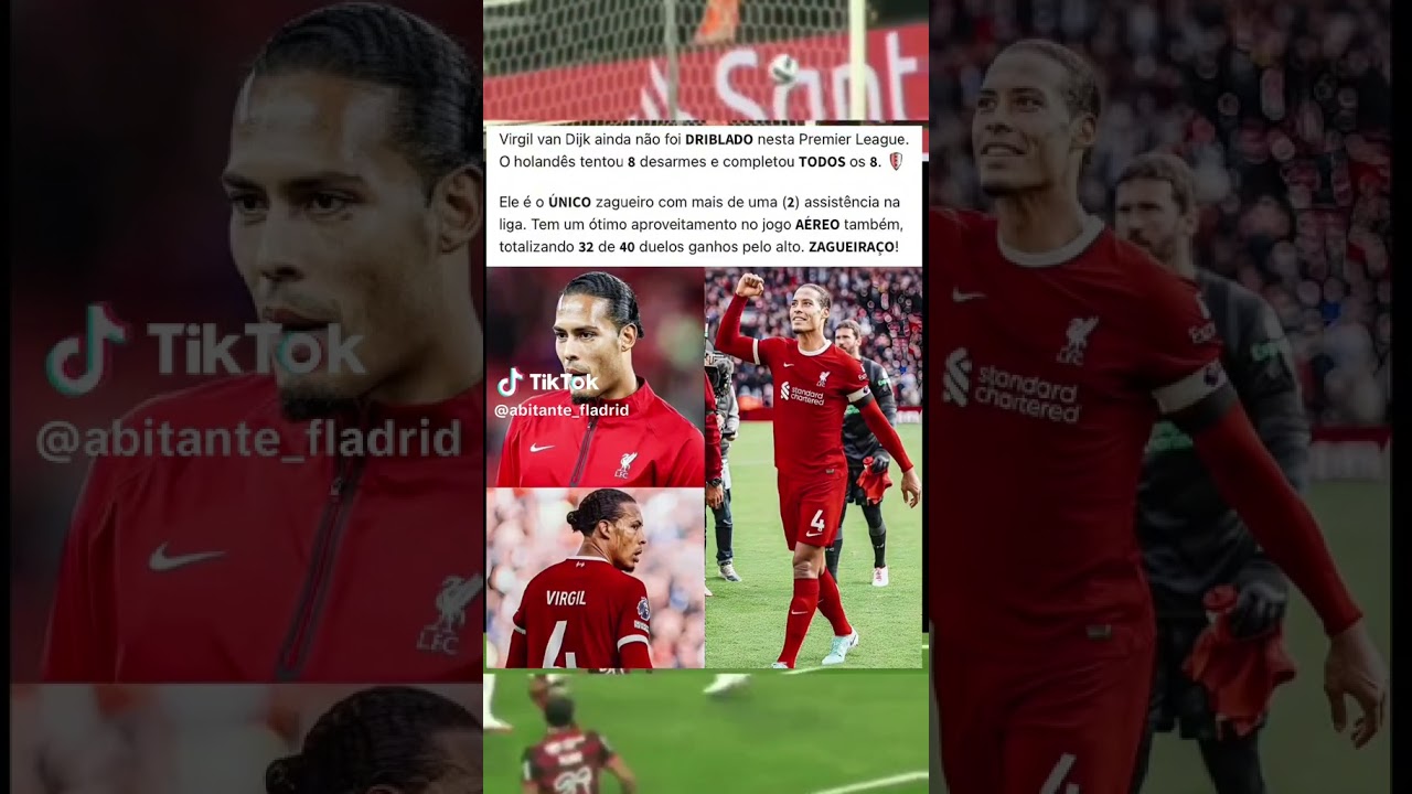 Doentes por Futebol - Por isso ele é o melhor zagueiro do mundo. Van Dijk  não se desconcentra jamais.