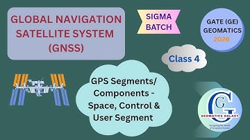 SIGMA Batch| Gate GE 2026| GNSS| Components or Segments of GPS| Space, Control & User Segment|