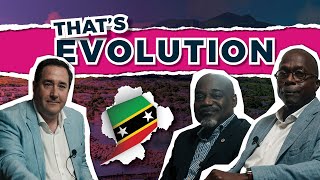 Evolution in St Kitts and Nevis Citizenship Programme