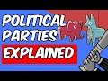 Civics Review: Political Parties