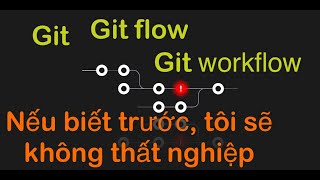 Tóm tắt toàn diện về việc sử dụng Git và quy trình làm việc của GitFlow và sếp yêu cầu tôi phải học