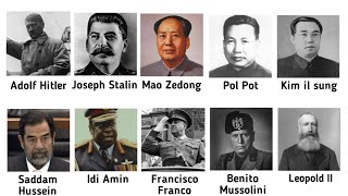 Semua Diktator Paling Kejam Di Dunia Dalam Sejarah Manusia Dijelaskan Dalam 7 Menit Semua Diktator Paling Kejam Di Dunia Dalam Sejarah Manusia Dijelaskan Dalam 7 Menit