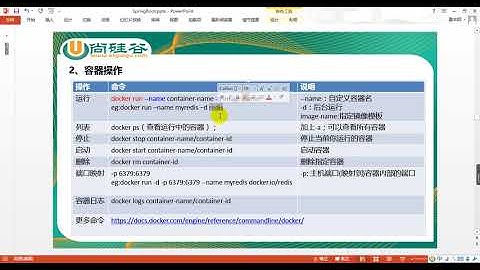 58、尚硅谷 SpringBoot Docker docker容器操作常用命令