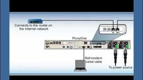 ProxyOne Training (Part 3) - Initial Configuration
