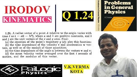 IRODOV 1.24. A radius vector of a point A relative to the origin varies with time t as r = ati — bt2