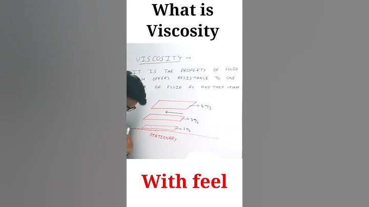 What Is Viscosity #viscosity #fluid_friction #jeephysics #physics #neetphysics #viscous