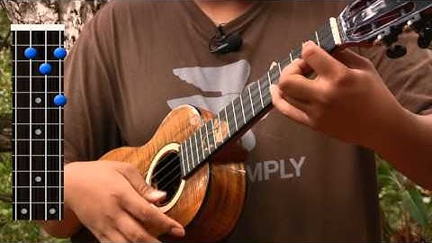 Uke Minutes 91 - Added Octave Chord Inversions